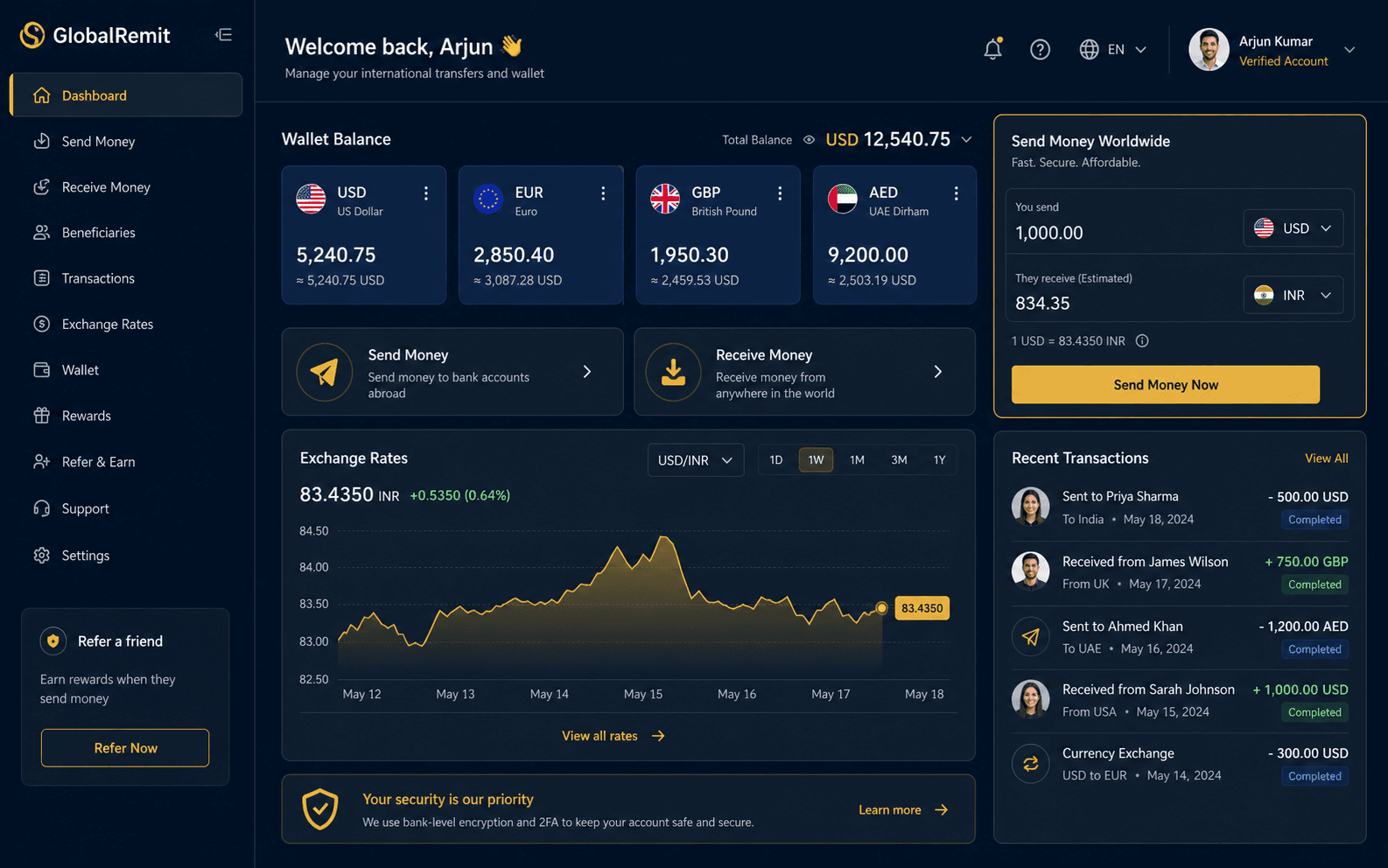 Digital Wallet Script — International Remittances (PHP + SQLite)