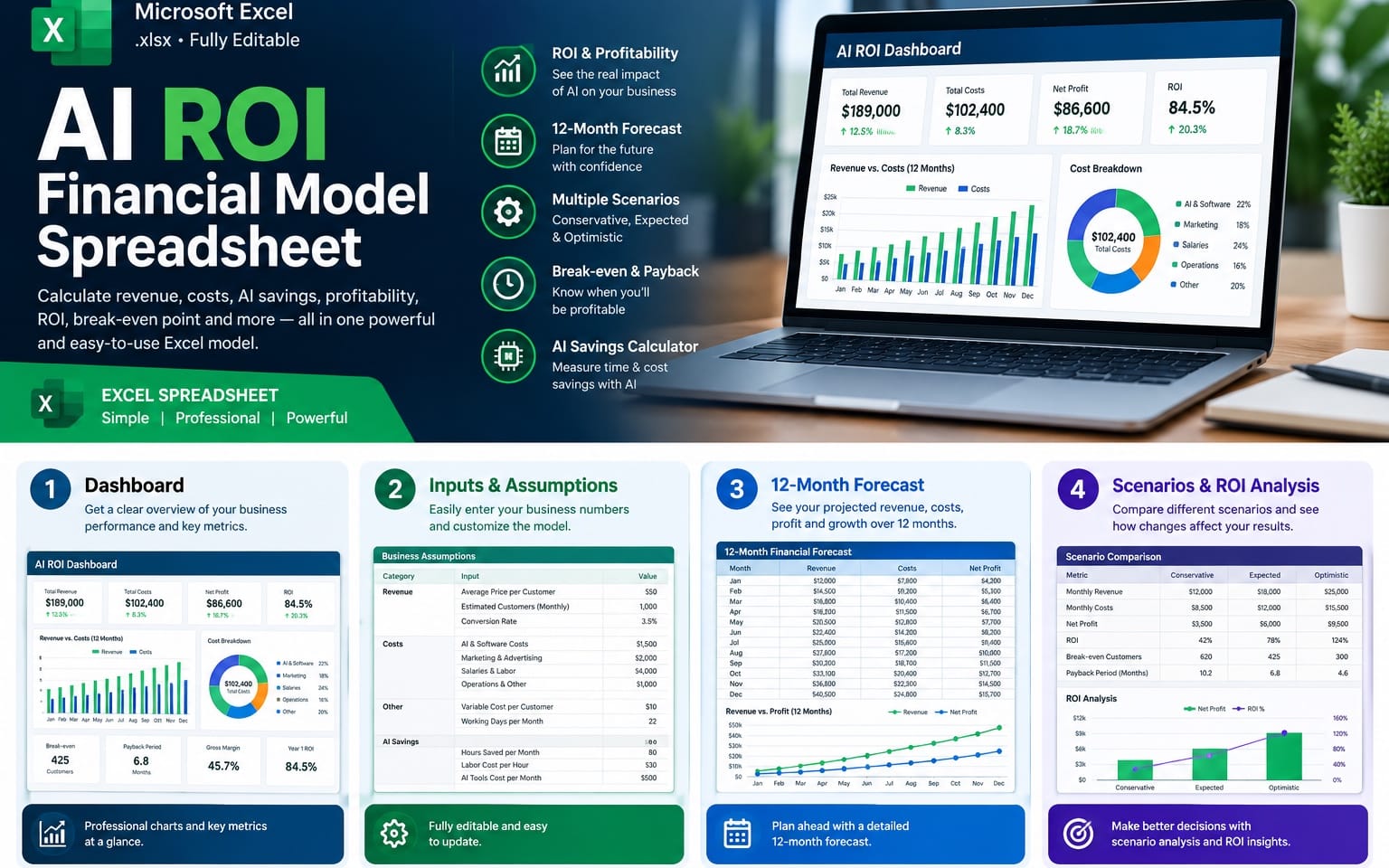 AI ROI Financial Model spreadsheet dashboard on a laptop screen with charts and tables for Excel