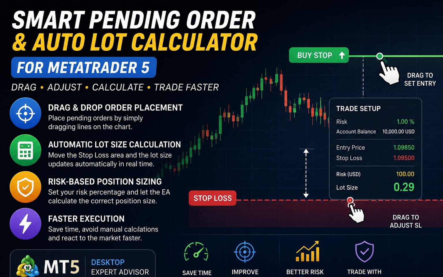 MT5 Smart Pending Order & Auto Lot Calculator