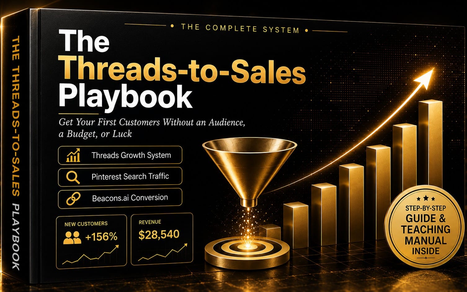 Threads To Sale