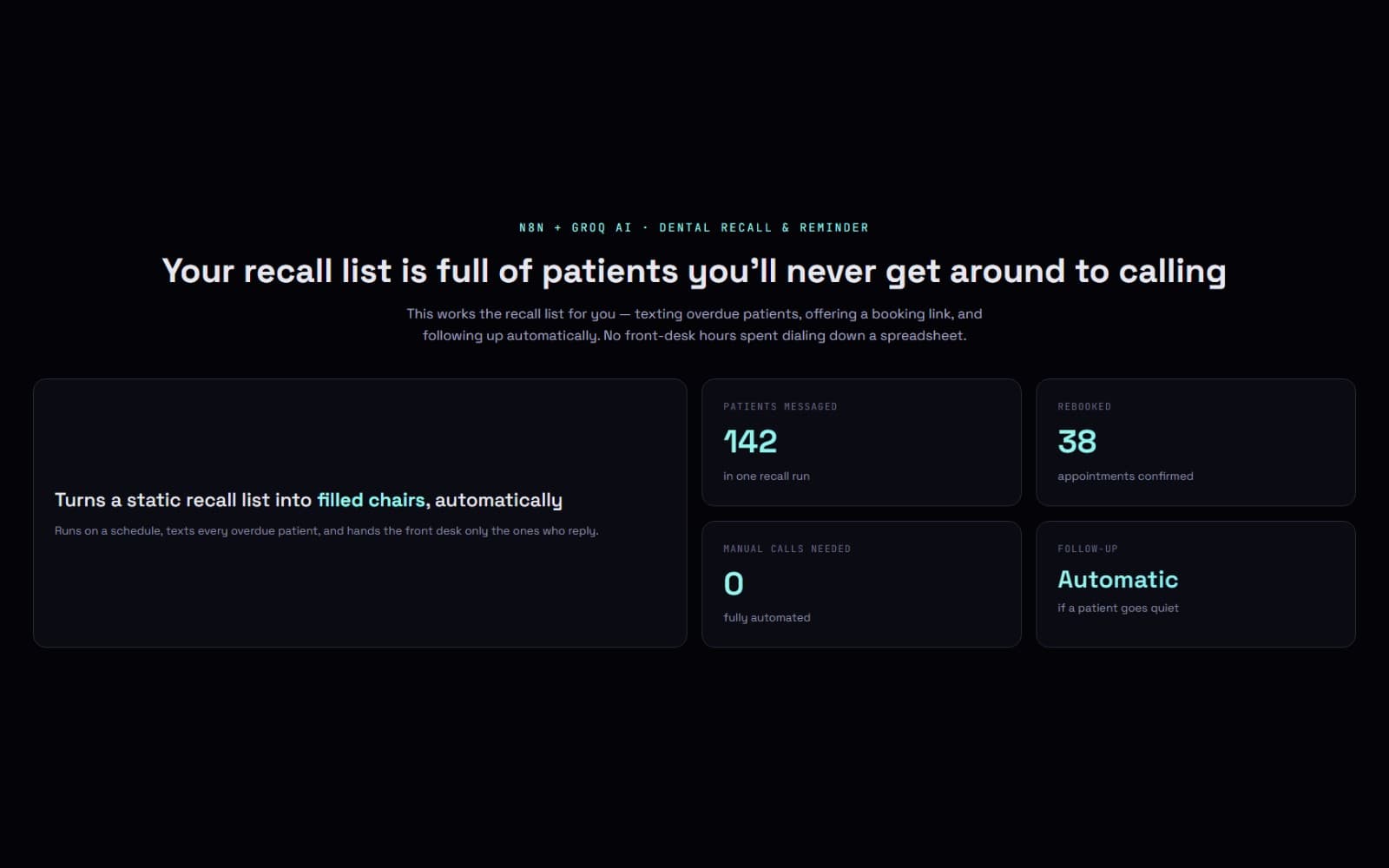 Dental Practice Automation — Appointment Reminders & 6-Month Recall Texts (n8n workflow)