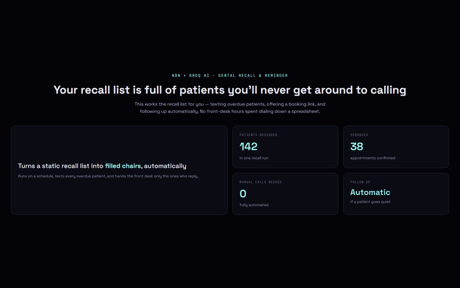 Dental Practice Automation — Appointment Reminders & 6-Month Recall Texts (n8n workflow)
