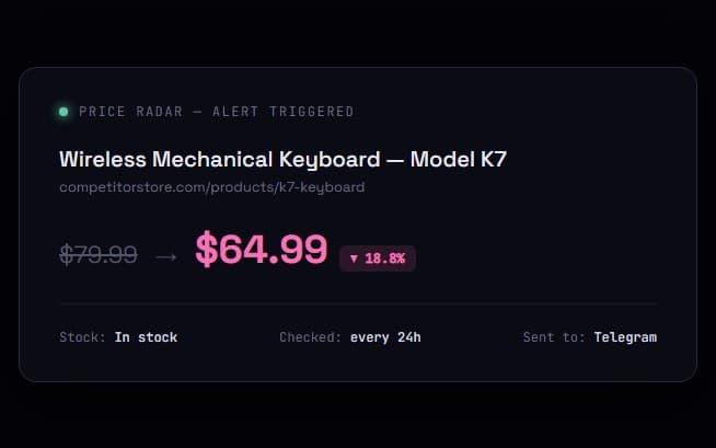 Competitor Price Radar — Automated Daily Price & Stock Monitoring (n8n workflow)