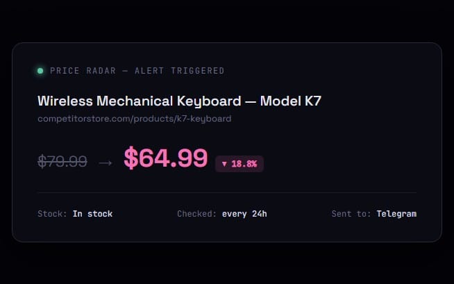 Competitor Price Radar — Automated Daily Price & Stock Monitoring (n8n workflow)