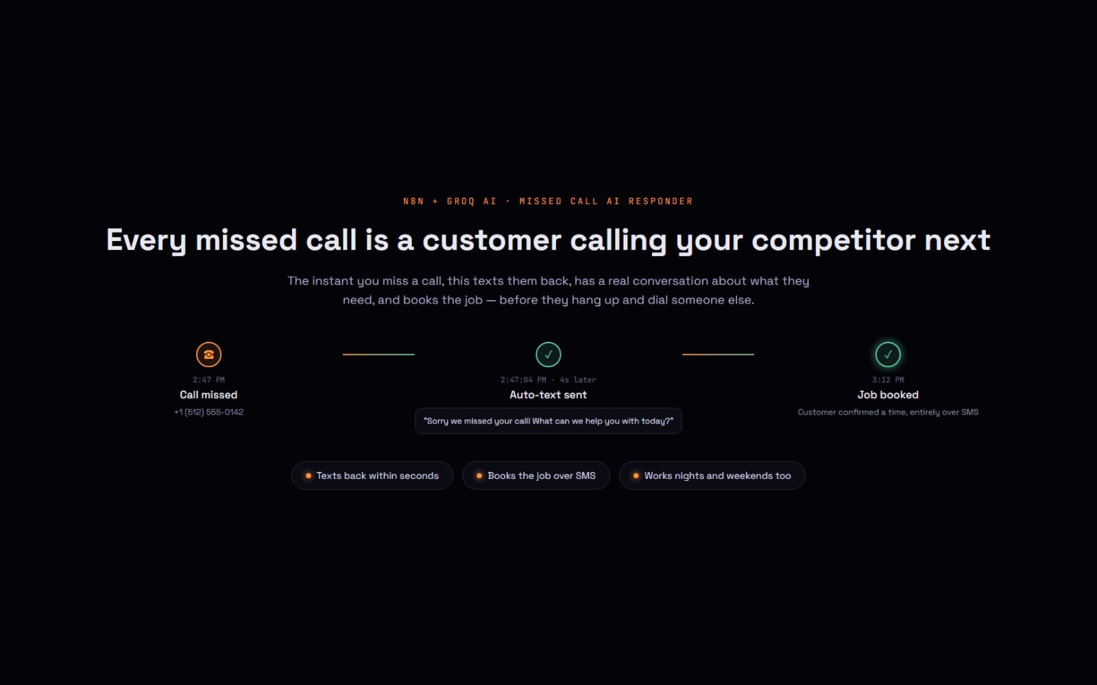 AI Receptionist for Missed Calls — Instant SMS Follow-Up & Lead Qualification for Local Service Businesses (n8n workflow)