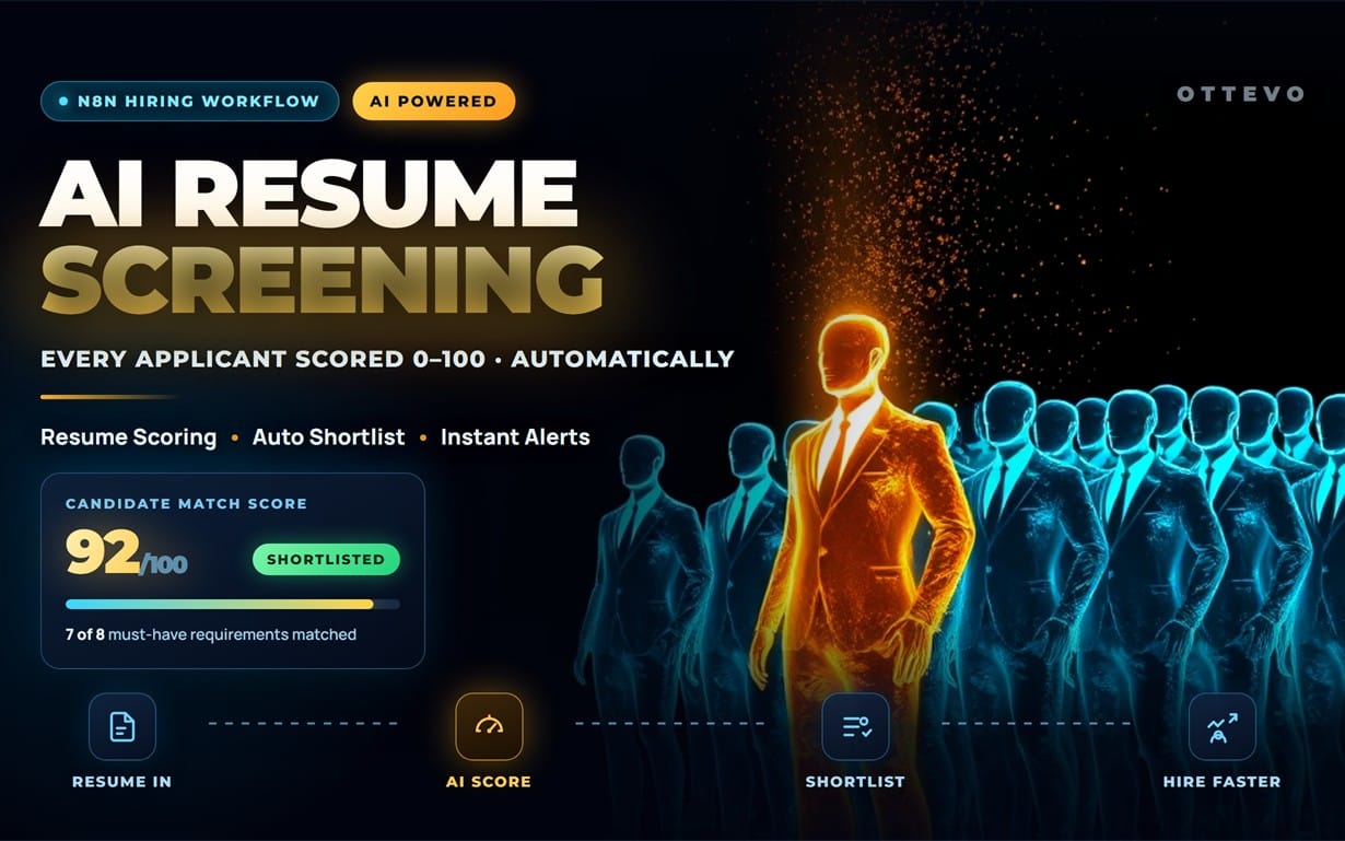 AI RESUME SCREENING — Score & Shortlist Every Applicant Automatically (n8n workflow)