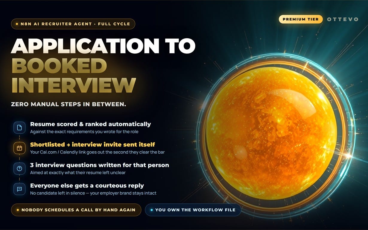 AI RECRUITER AGENT — From Application to a Booked Interview, Fully Automated (n8n workflow)