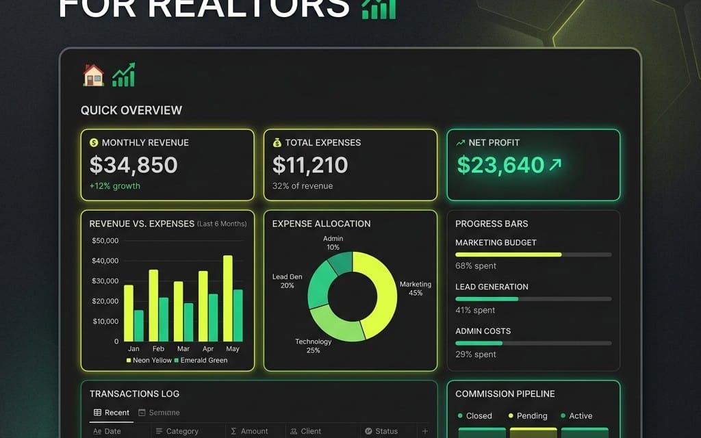 Notion-Budget- & Provisions-Tracker für Immobilienmakler