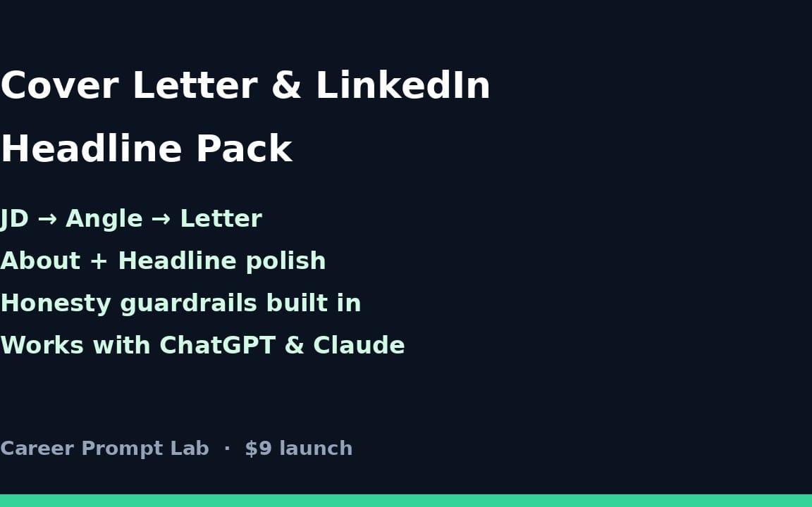 Dark promotional graphic for Cover Letter and LinkedIn Headline Pack with AI prompts text and ChatGPT Claude mention