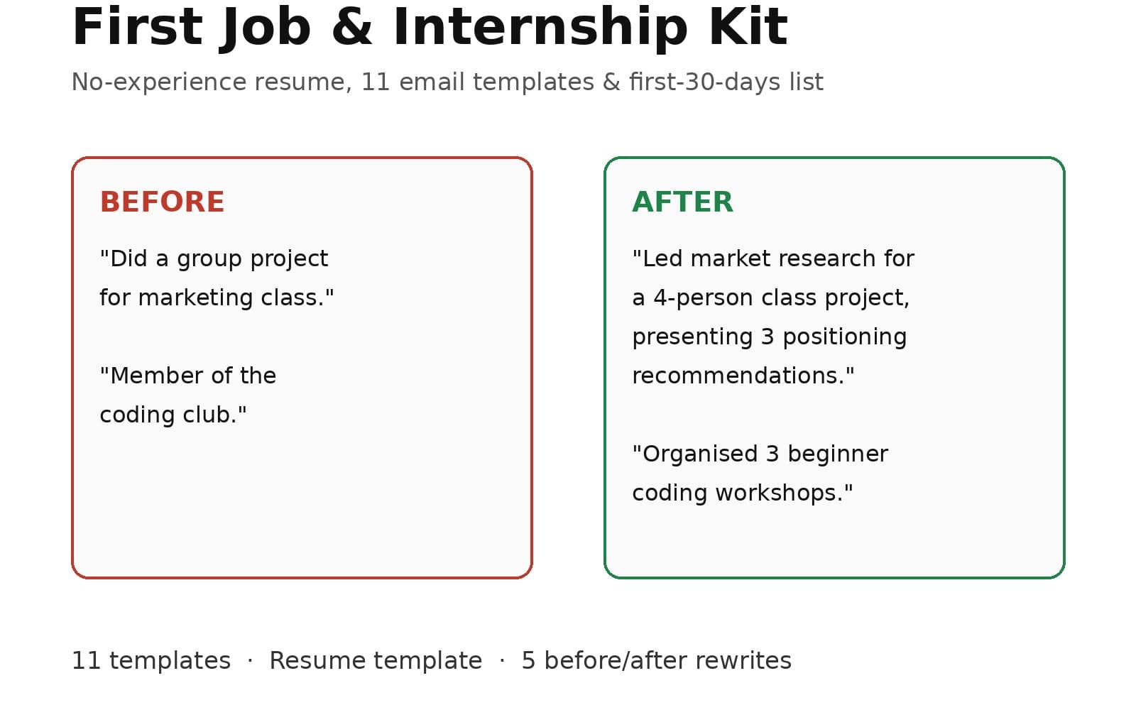 First Job & Internship Starter Kit landing page showing before and after resume bullet examples and templates list
