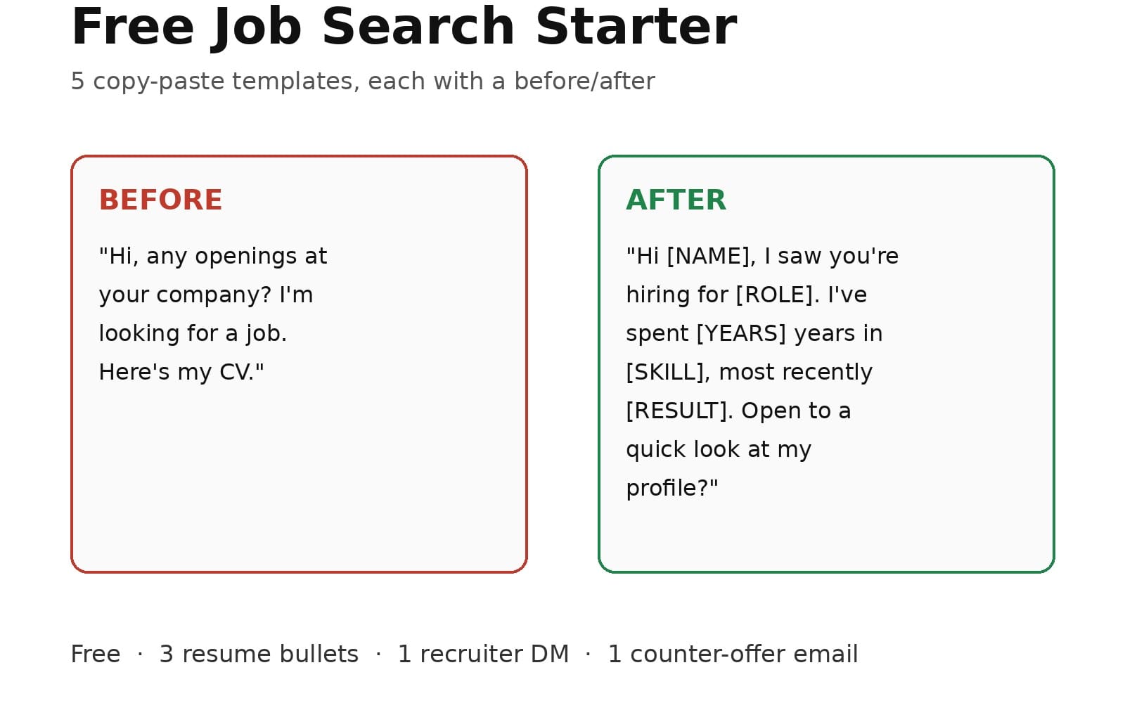 Marketing graphic for free job search starter templates with before and after recruiter message scripts