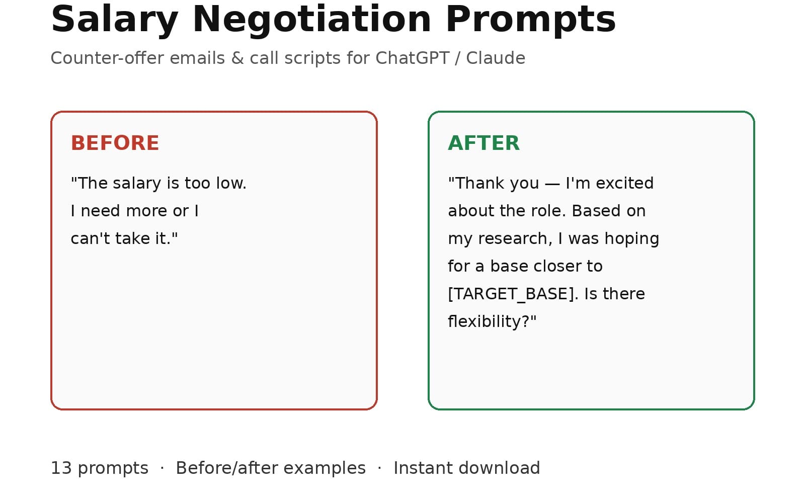 Salary negotiation prompts comparing before and after counter-offer emails and call scripts for ChatGPT