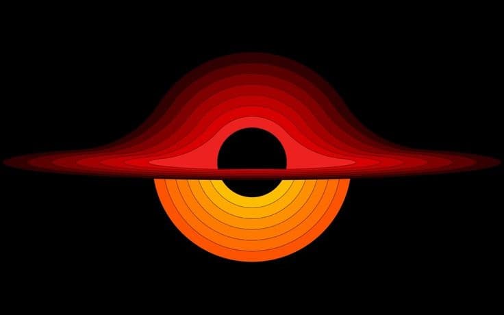 Black Hole