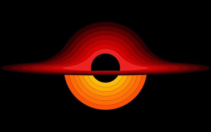 Black Hole