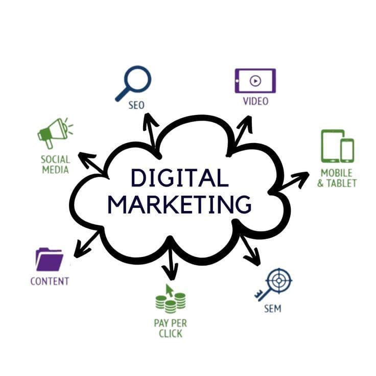 rei.digital.products store banner