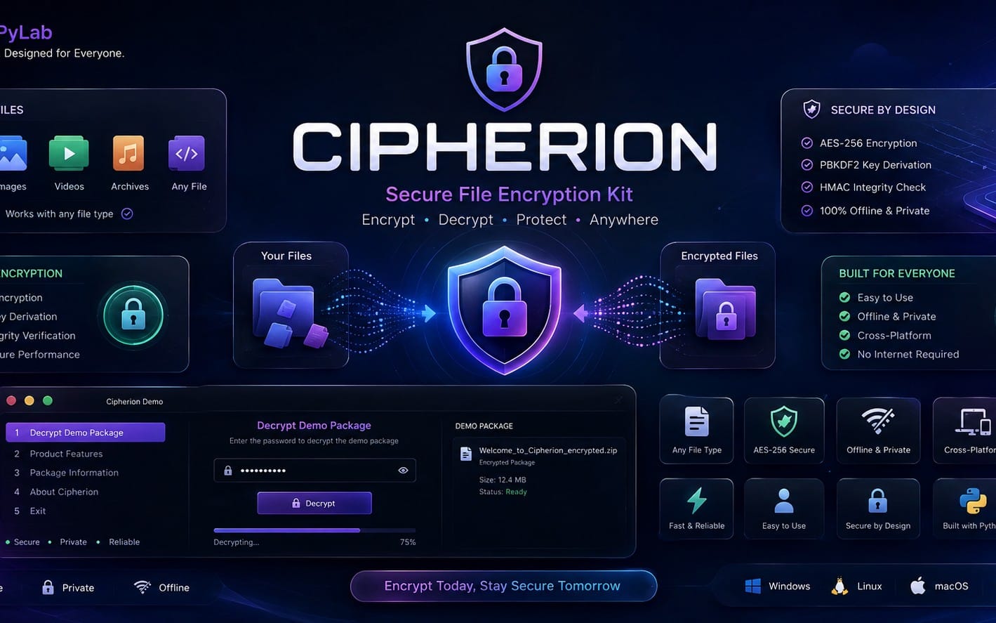 Cipherion