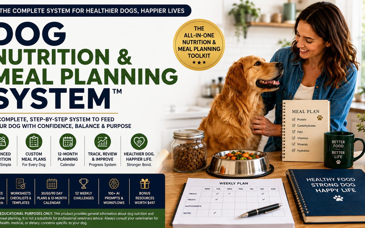 Dog nutrition and meal planning system toolkit with woman, golden retriever, meal plan notebook, bowl, and supplement