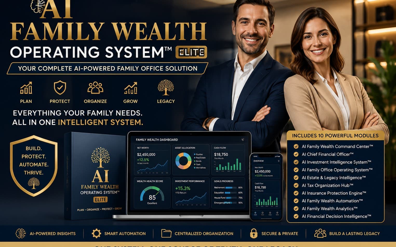 AI Family Wealth Operating System™ Elite