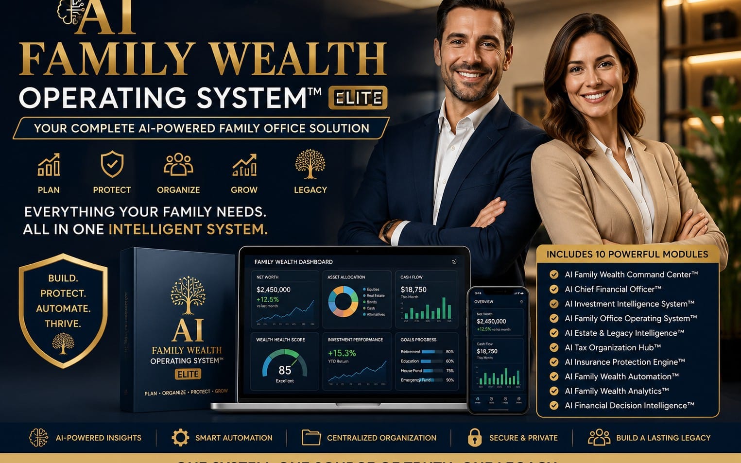 AI Family Wealth Operating System™ Elite