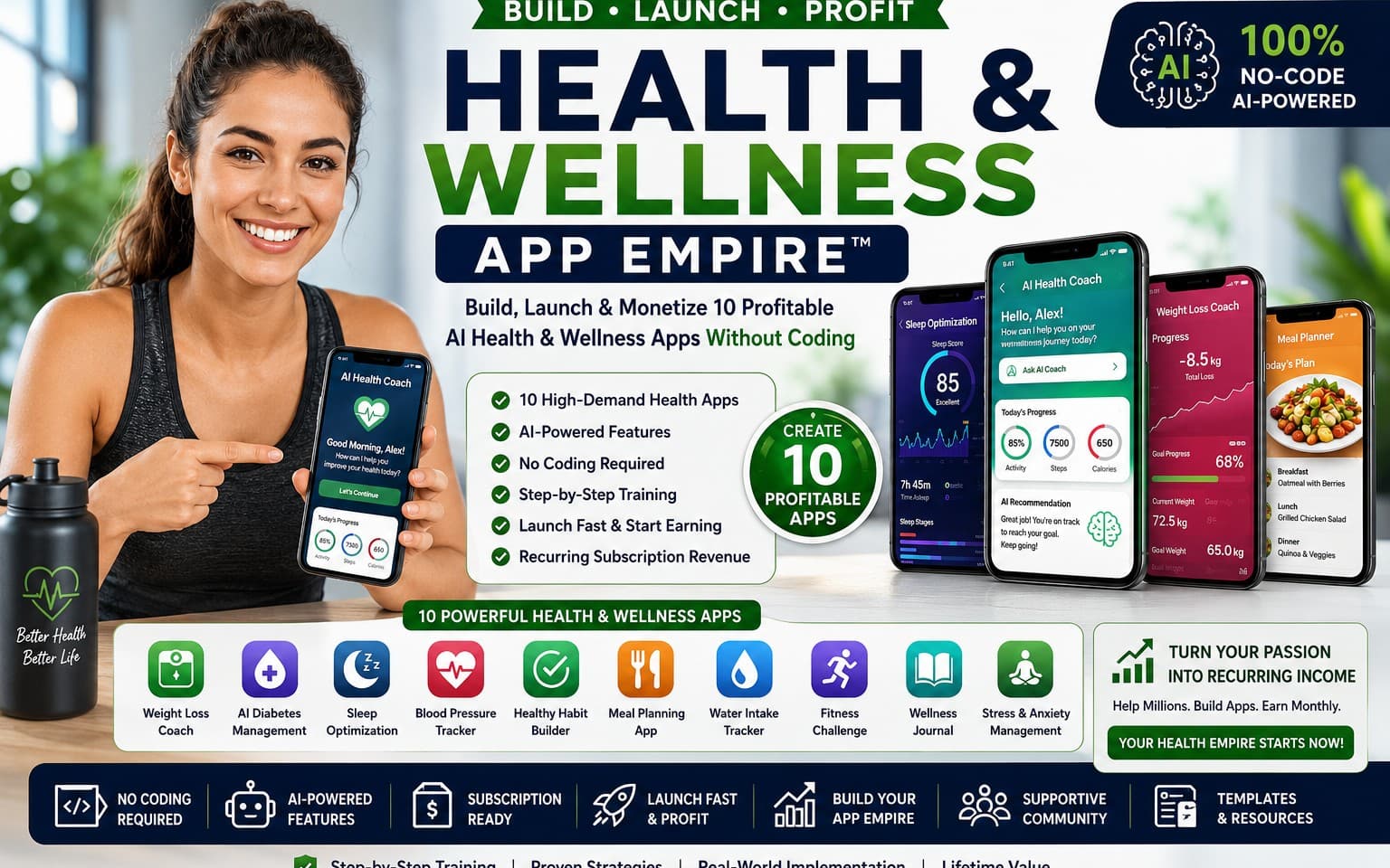 Health & Wellness App Empire™