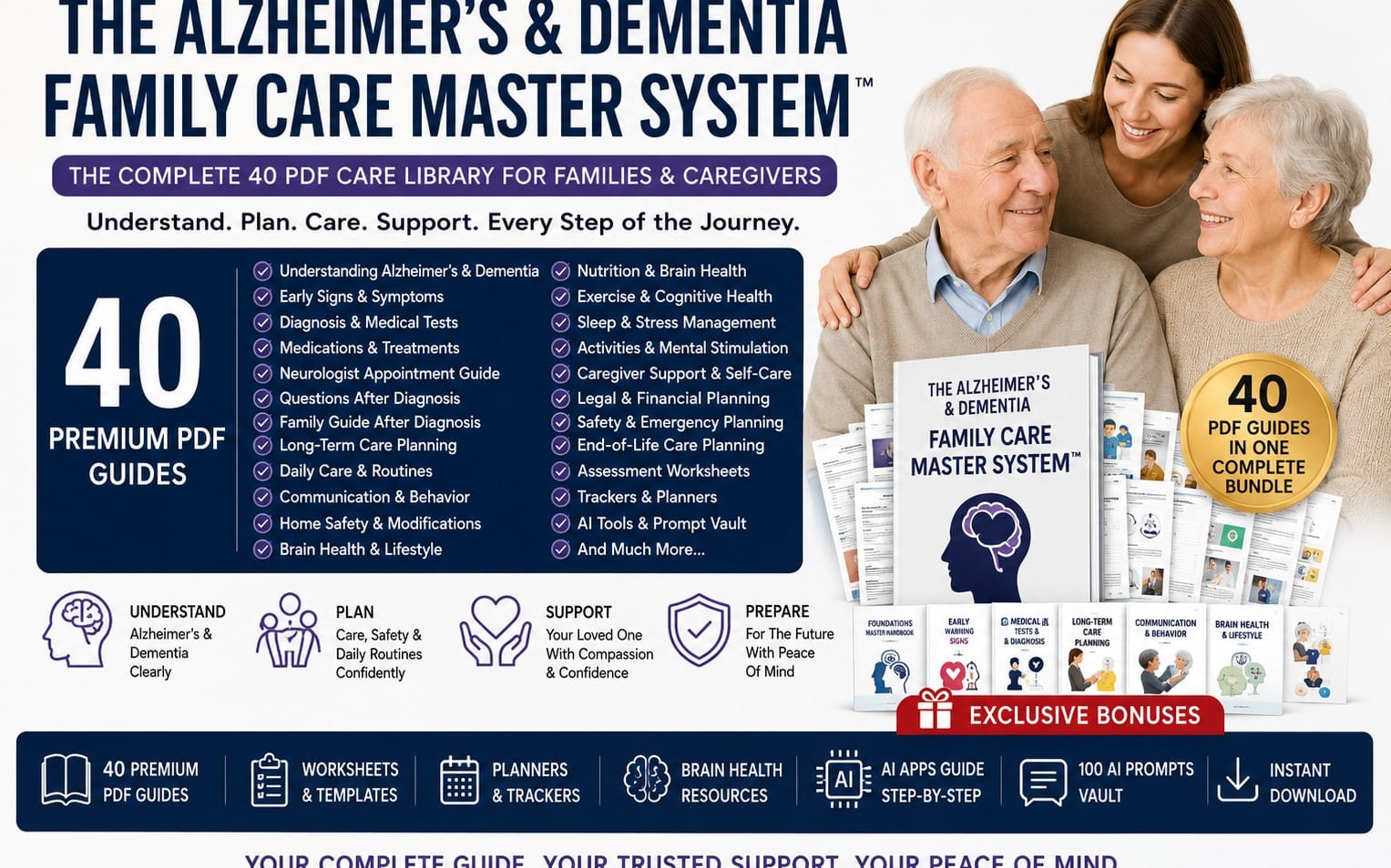 The Alzheimer's & Dementia Family Care Master System