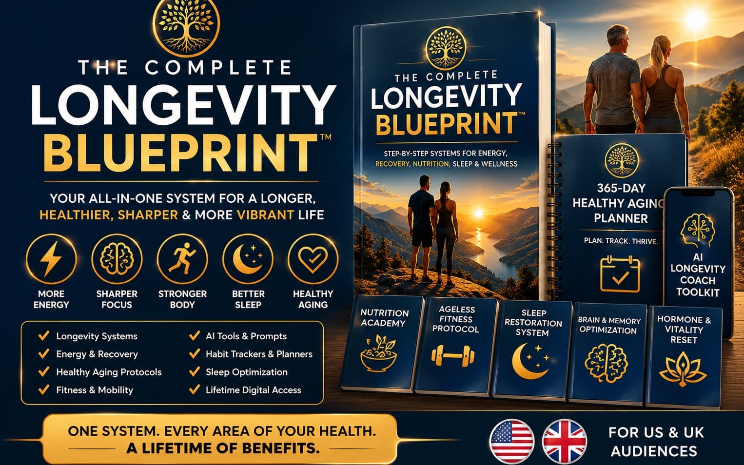 ✔ The Longevity Blueprint™