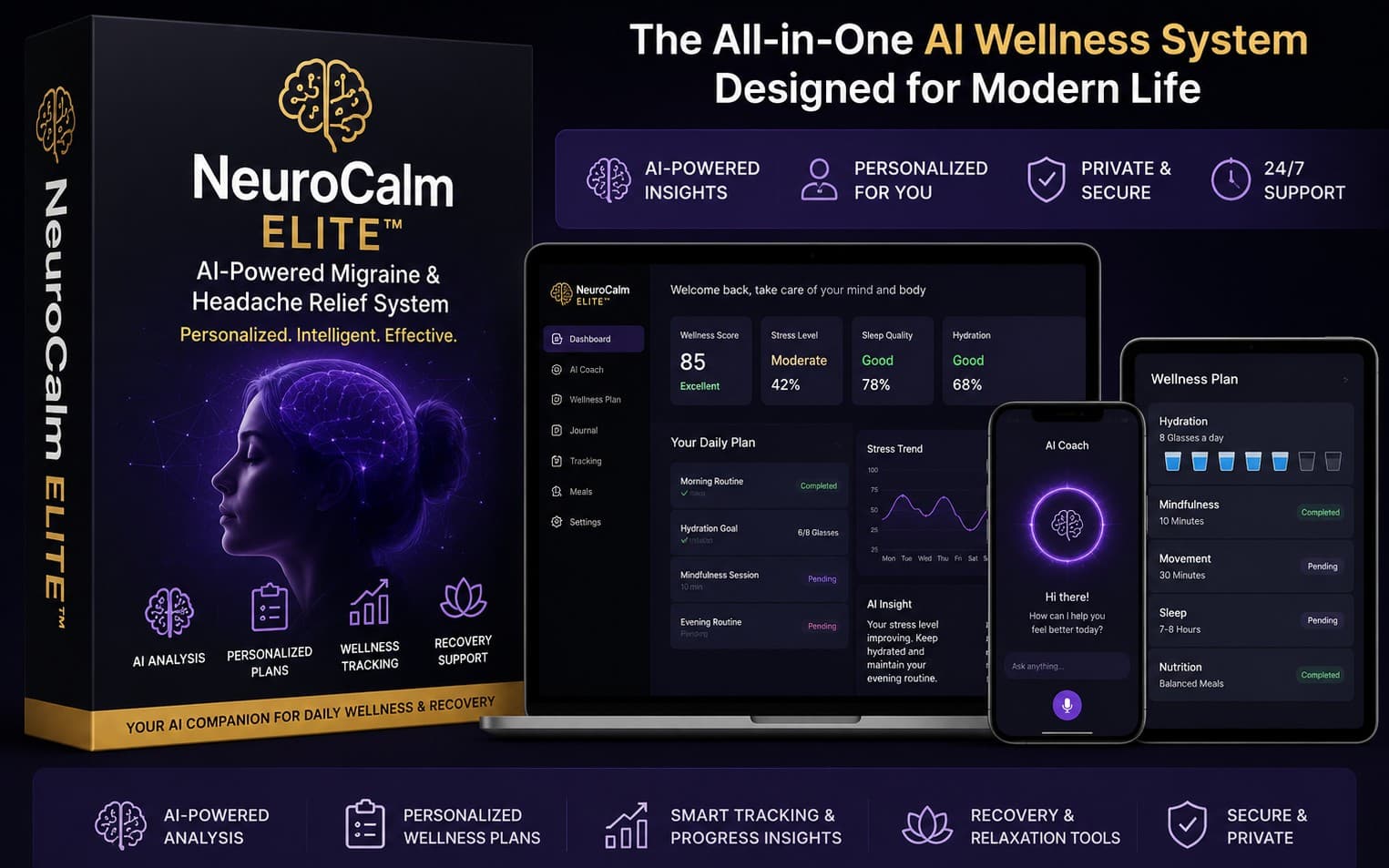 Introducing NeuroCalm Elite™ The AI-Powered Migraine & Headache Relief System™