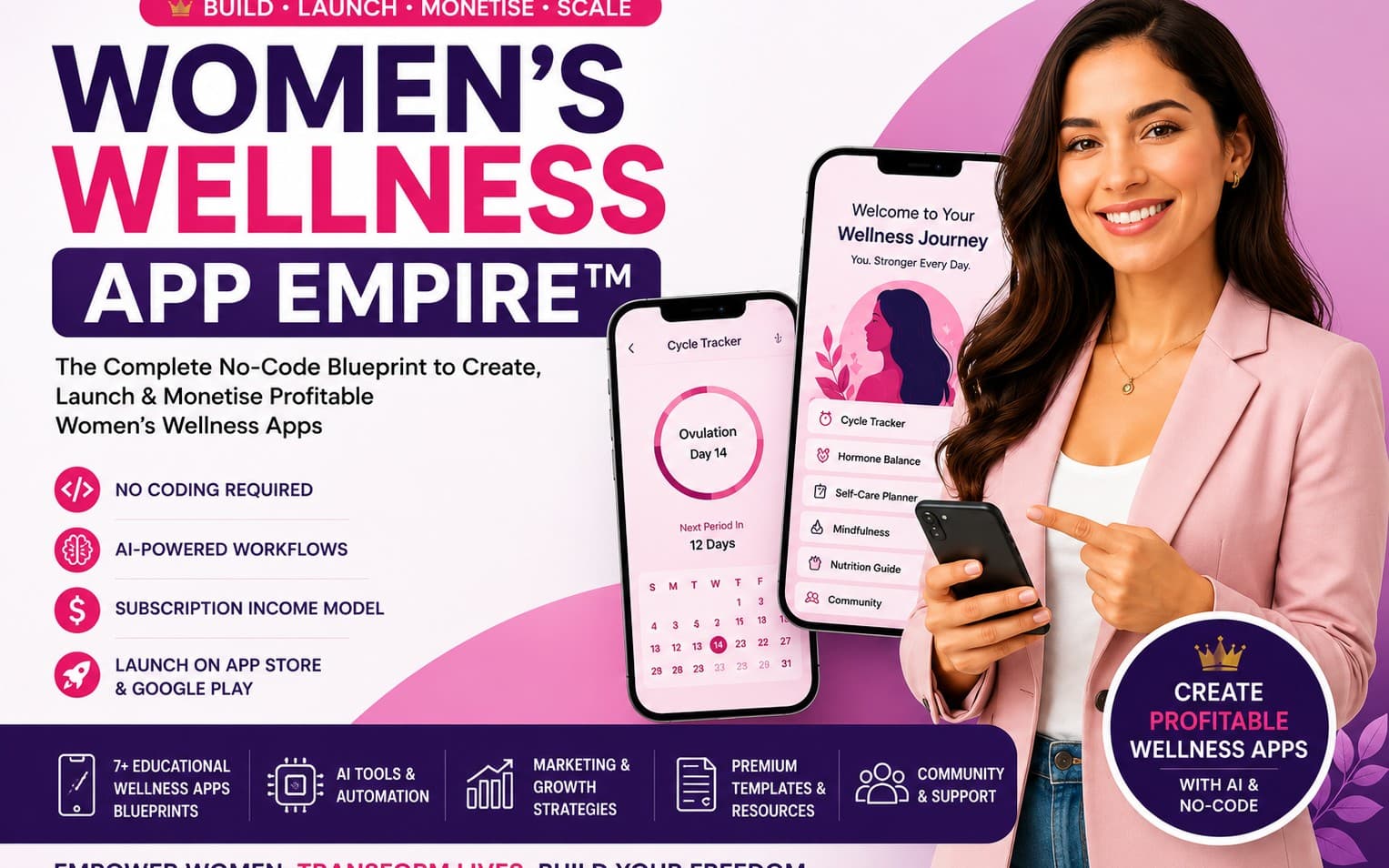 š© Women's Wellness App Empire⢠Build AI-Powered Women's Wellness Apps Without Writing a Single Line of Code