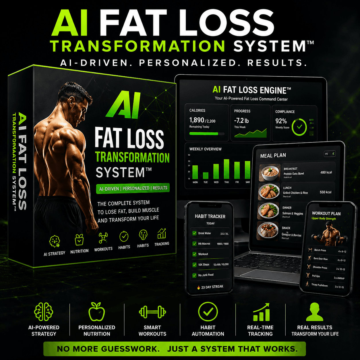 🔥 AI Fat Loss Transformation System™