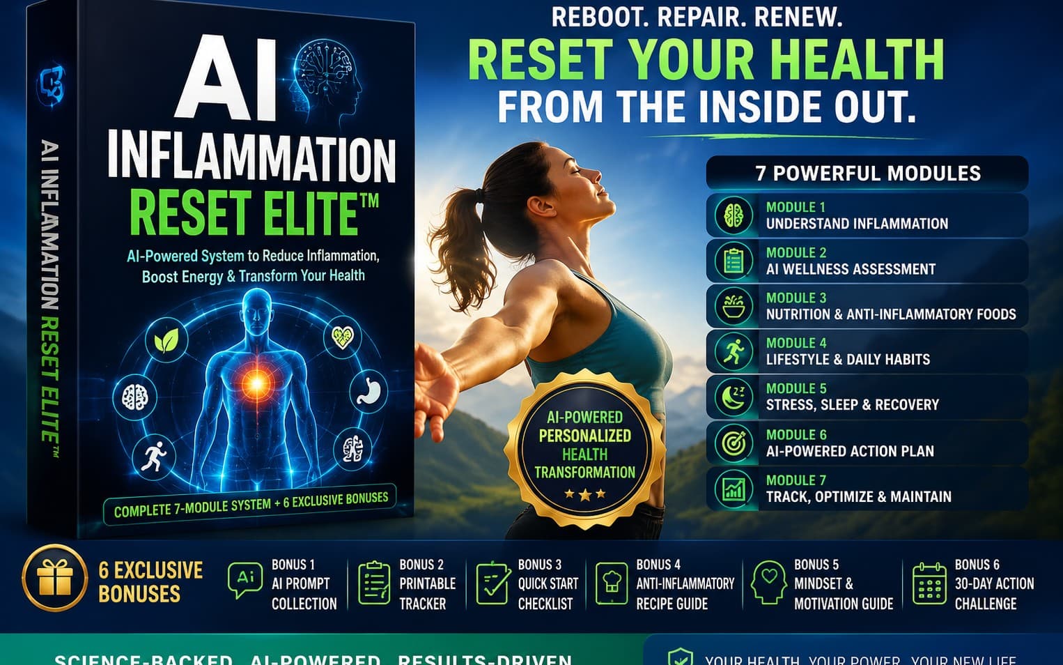 AI INFLAMMATION RESET ELITE™