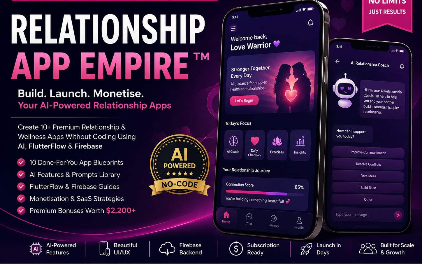 Relationship App Empire™