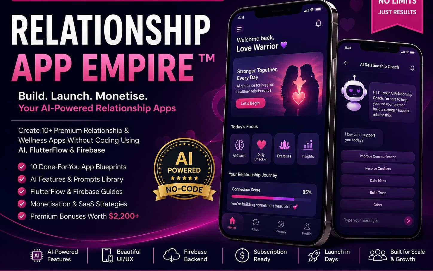 Relationship App Empire™