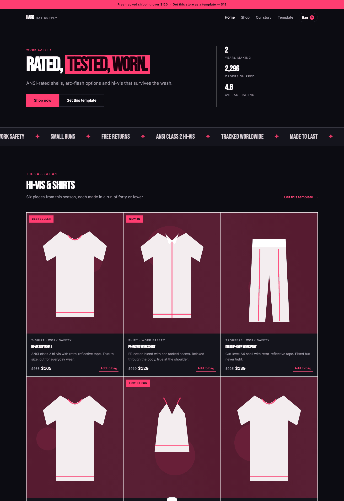 Work safety e-commerce store template page for Hard Hat Supply showing product grid with shirts and pants in HTML CSS