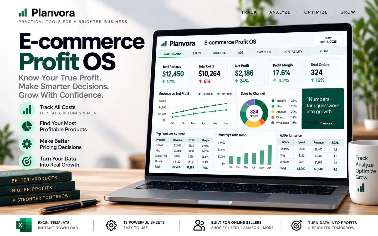 Laptop displaying an e-commerce sales and profit dashboard template for Planvora E-commerce Profit OS