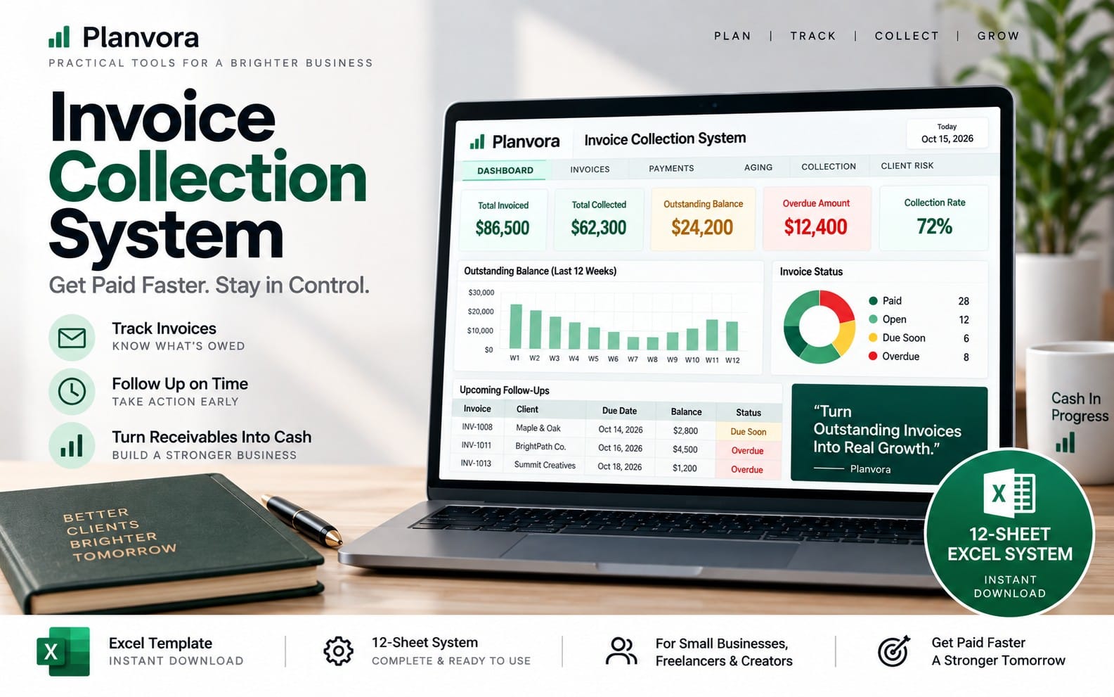 Invoice Collection System