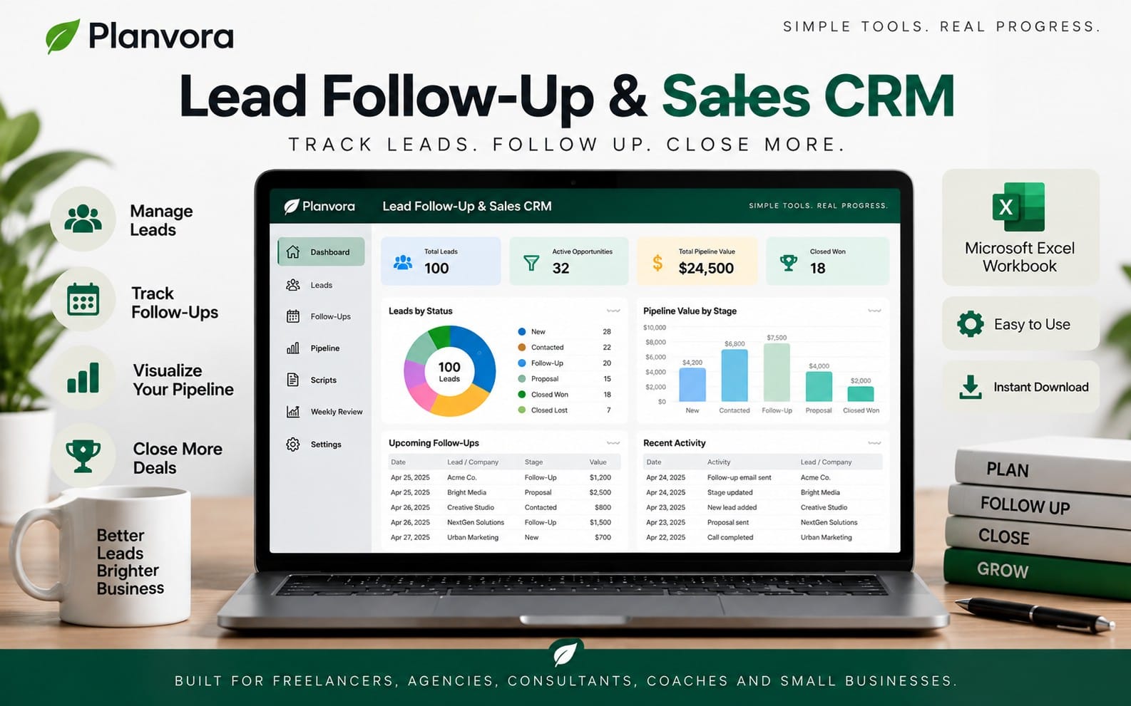 Laptop mockup showing Lead Follow-Up & Sales CRM dashboard with charts and pipeline tracking