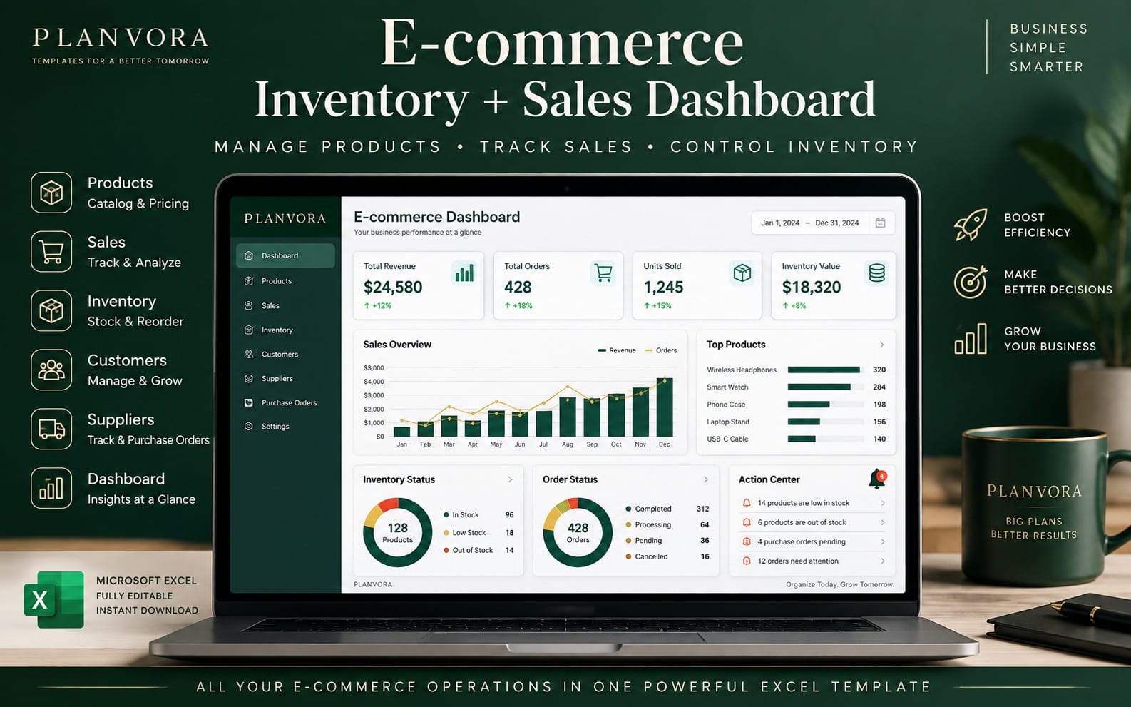 Laptop screen showing an e-commerce inventory and sales dashboard template with charts, metrics, and product lists