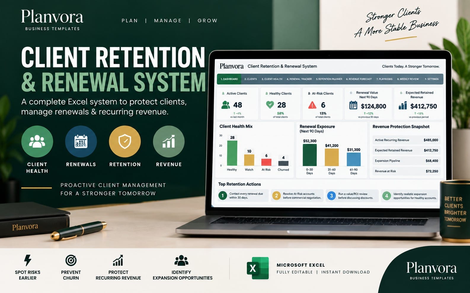 Marketing graphic for Planvora Excel Client Retention & Renewal System on a laptop screen with dashboard charts and