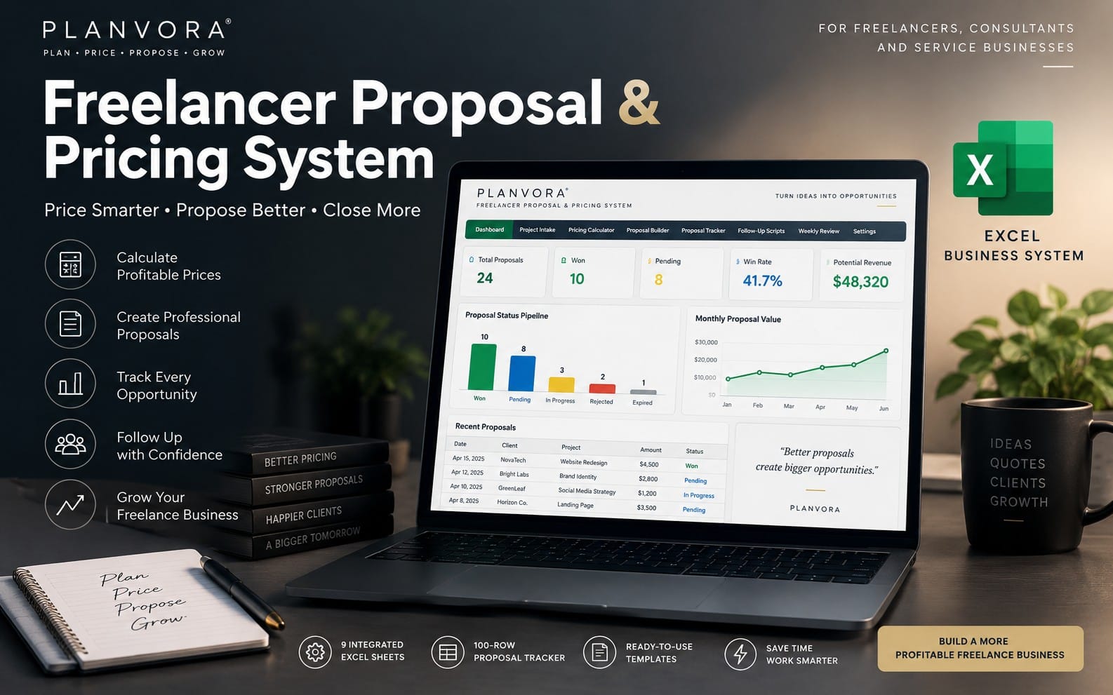 Laptop display showing Planvora freelancer proposal and pricing system dashboard with Excel and business graphics