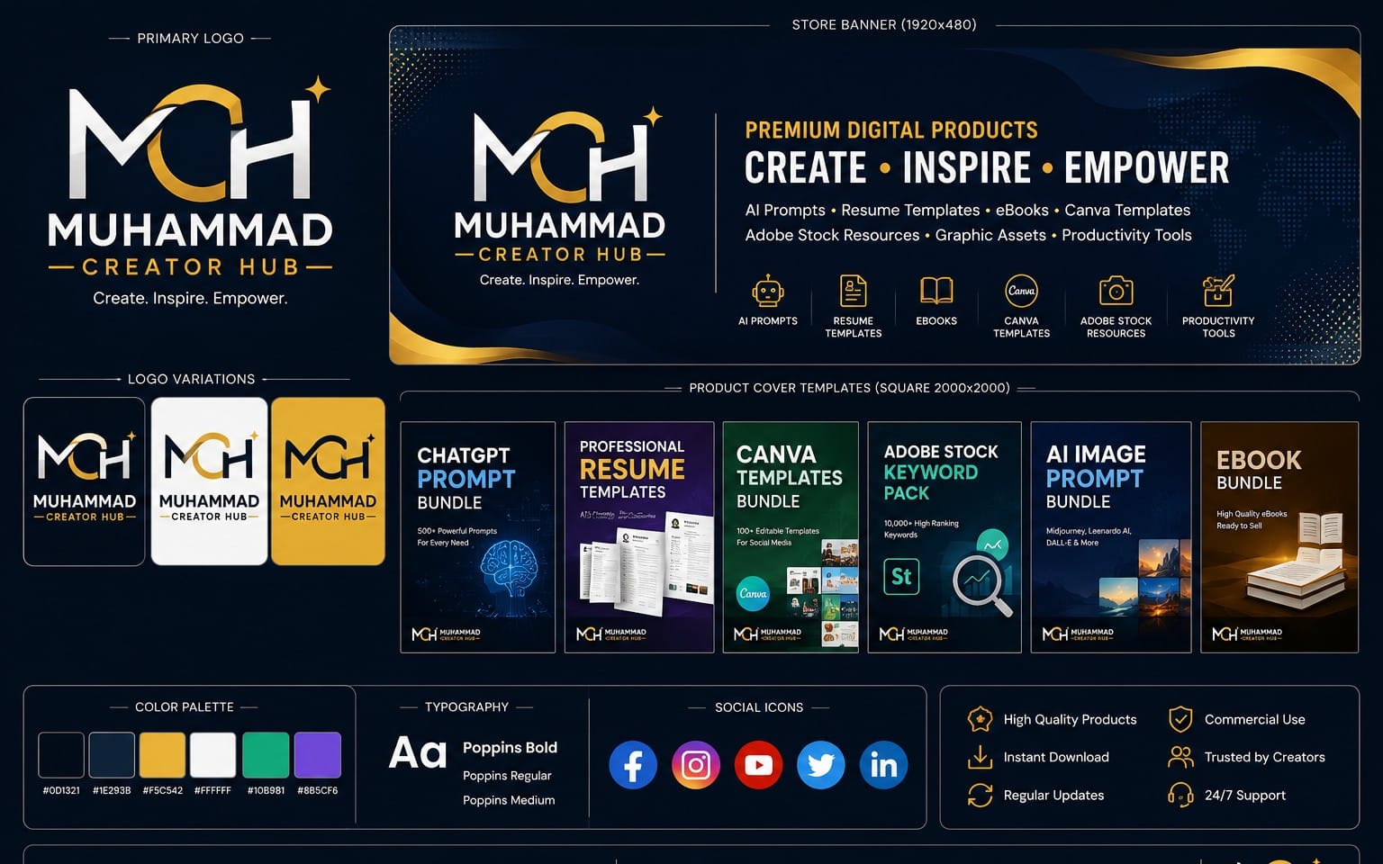 Adobe Stock Creator Toolkit – Starter Edition (XLSX + CSV + PDF)