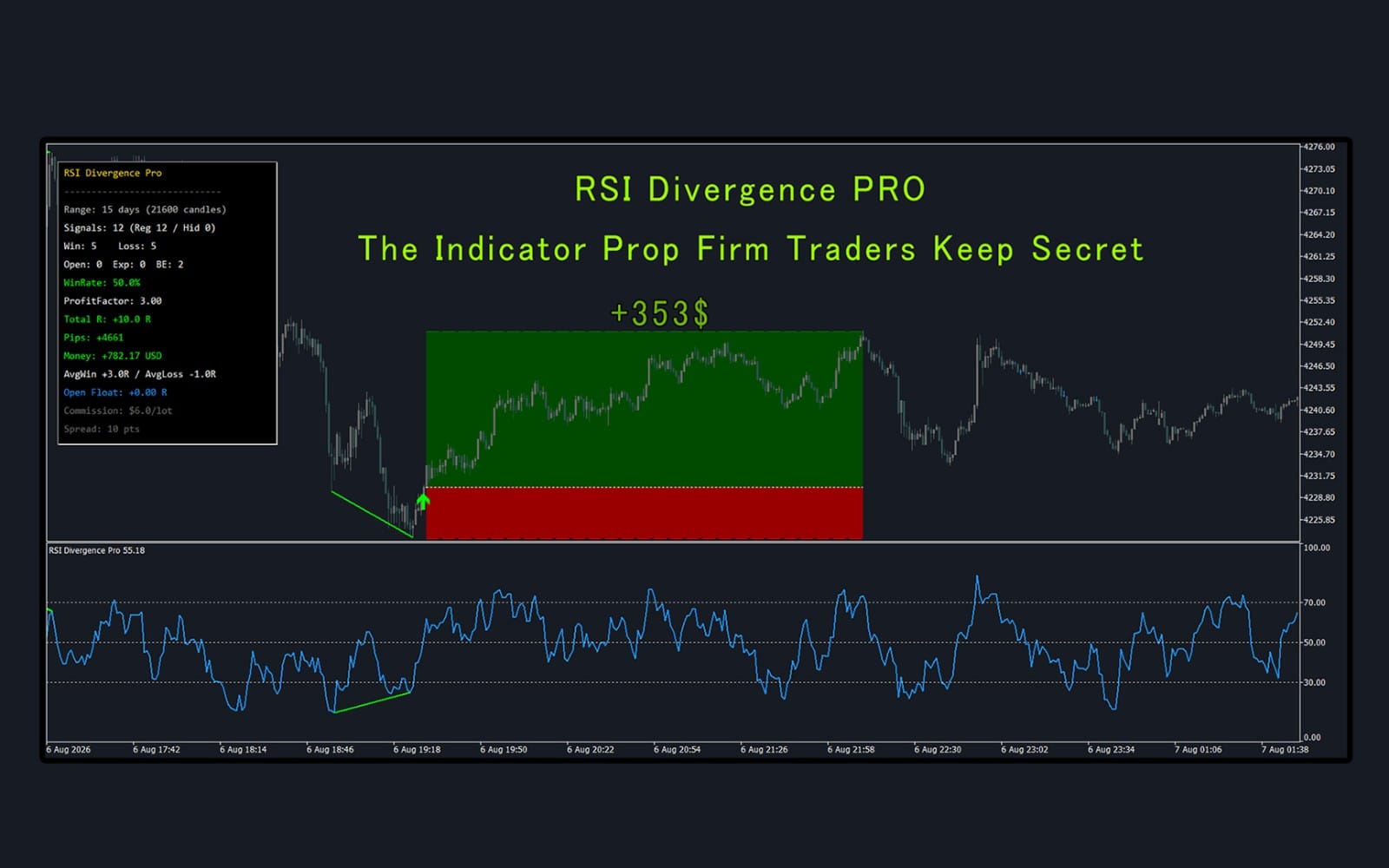 RSI Divergence Pro