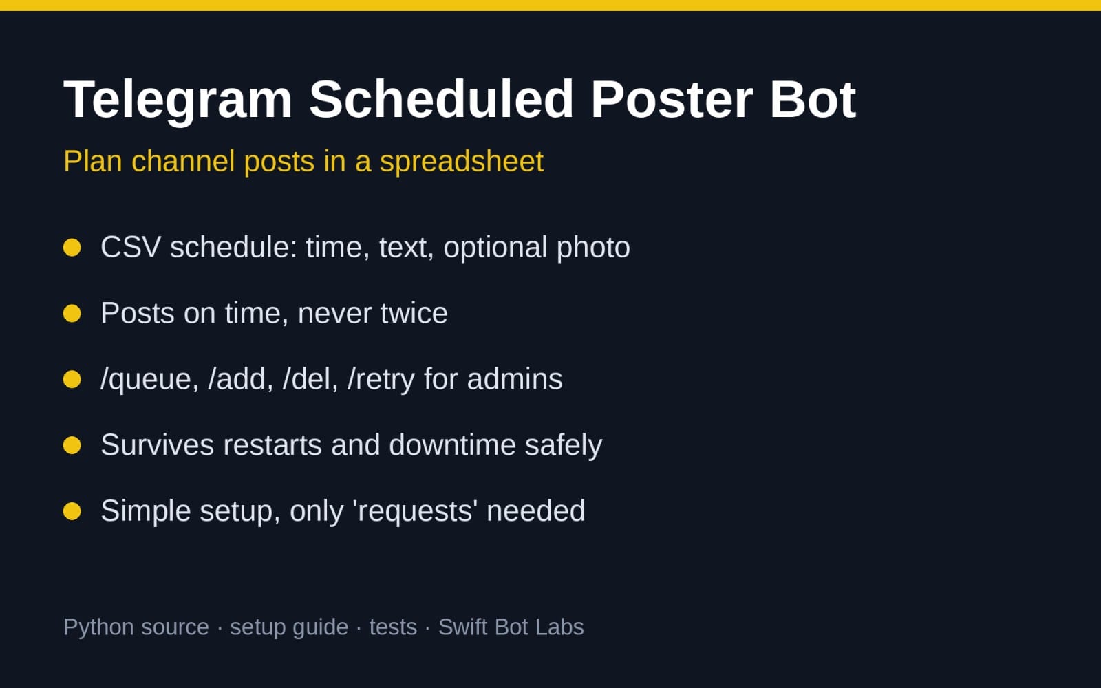 Telegram Scheduled Poster Bot Python source with features list and setup guide on dark presentation background