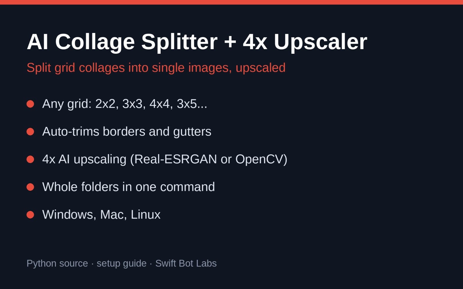 Promotional banner for AI Collage Splitter + 4x Upscaler Python batch tool with feature bullet points