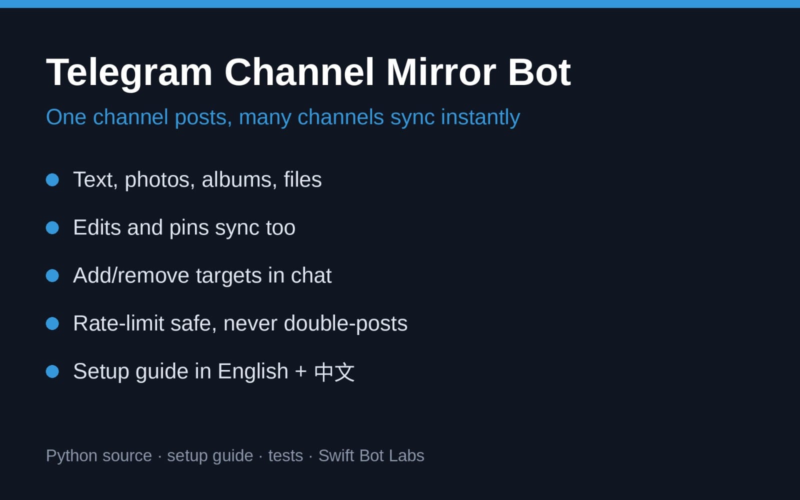 Telegram Channel Mirror Bot promotional slide showing features and Python source info for a real-time sync bot