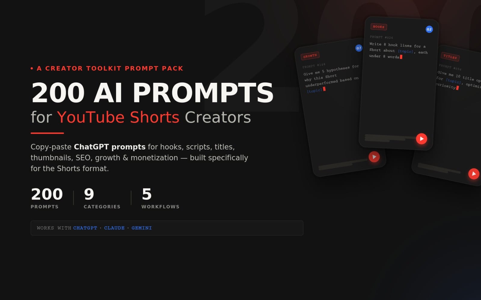 200 AI Prompts for YouTube Shorts Creators