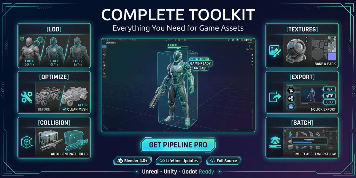 Game Asset Pipeline Pro