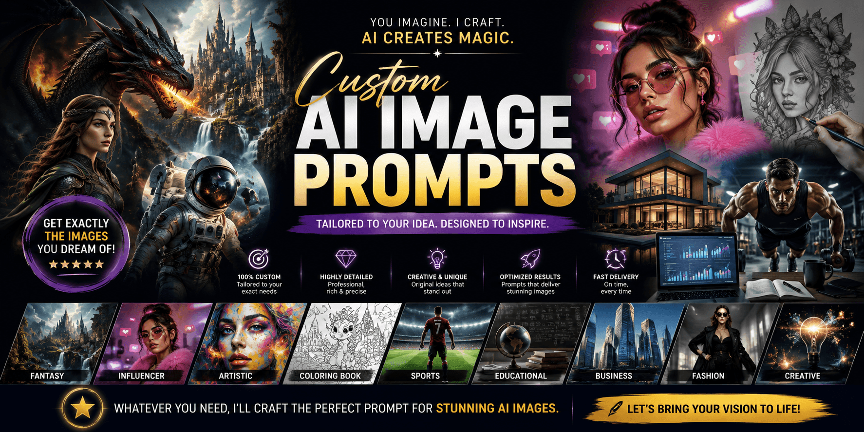 Custom AI Image Prompts