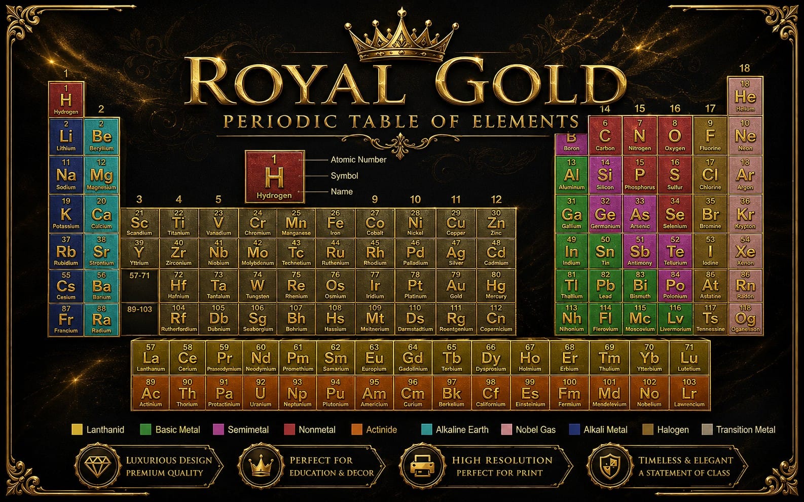 Royal Gold Periodic Table 11812 × 8352 pixels (100 × 70.7 cm)
