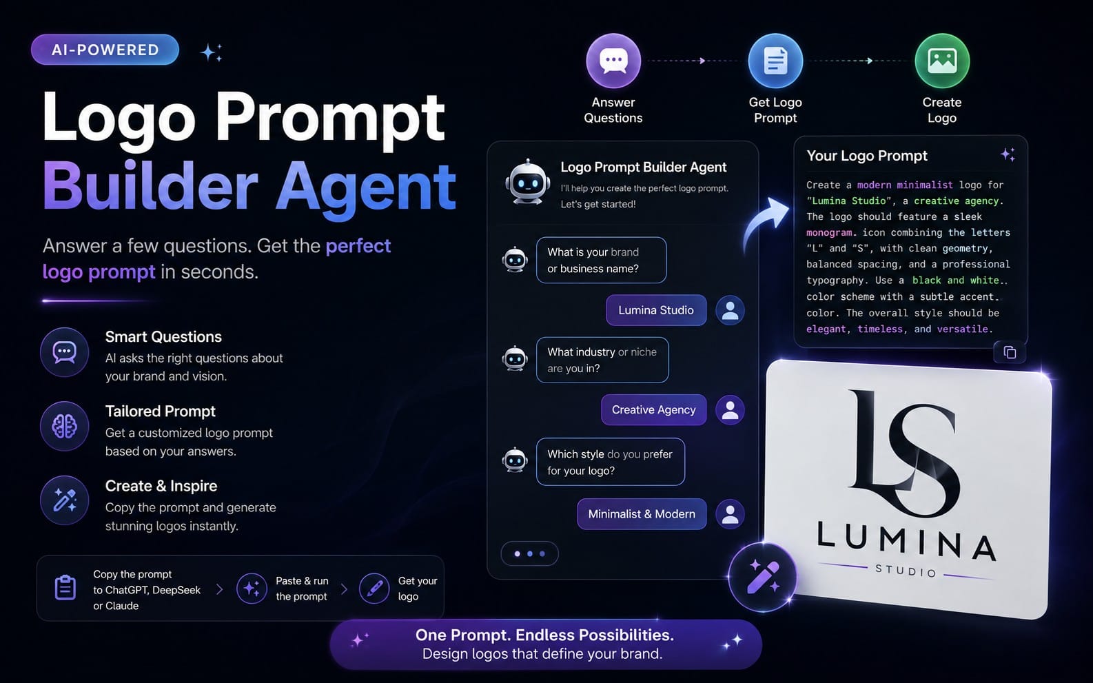 Logo Prompt Builder Agent