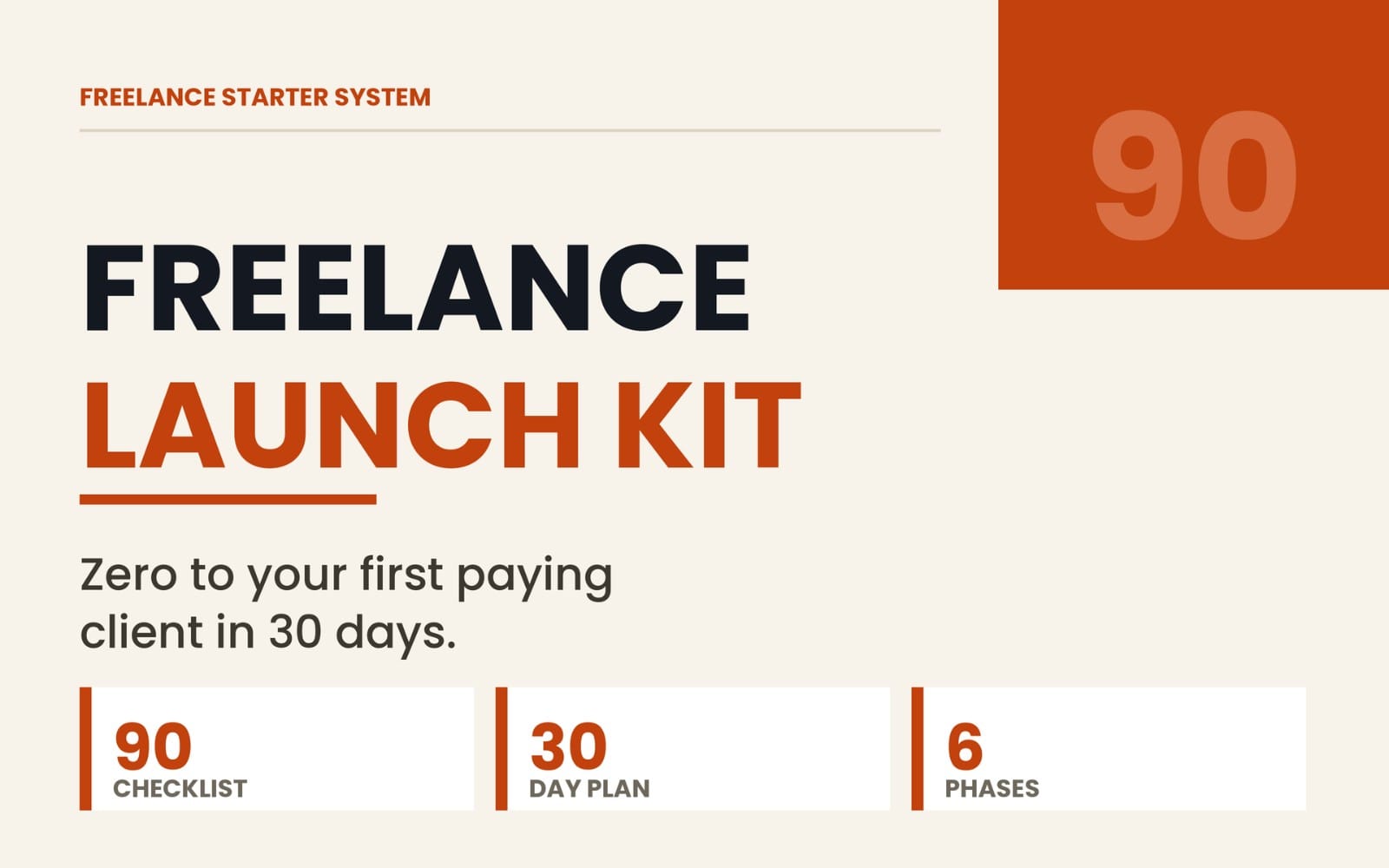 The Freelance Launch Kit — Your Step-by-Step Roadmap to Turning Your Skills Into Online Income